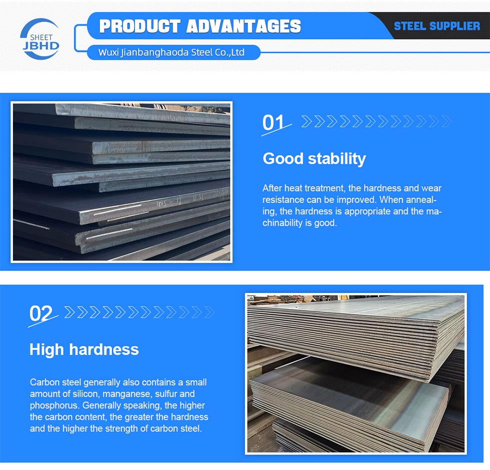 S235jr Q235B Carbon Steel Sheet